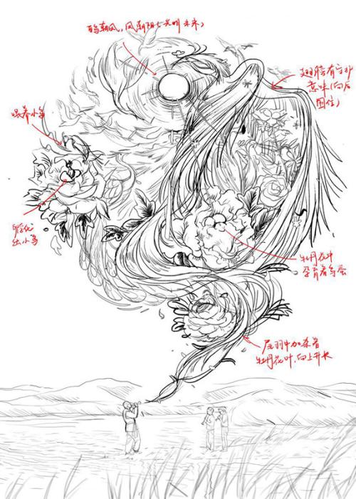 制作比利时地址证明